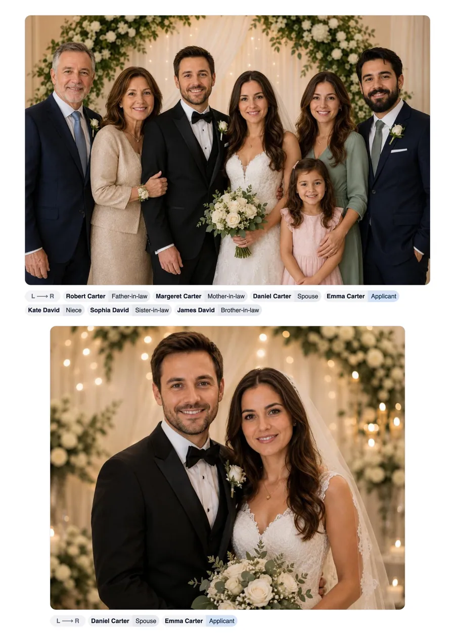 Page 3 of 7